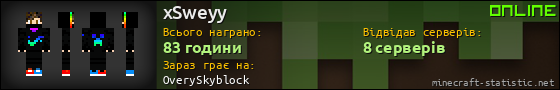 Юзербар 560x90 для xSweyy