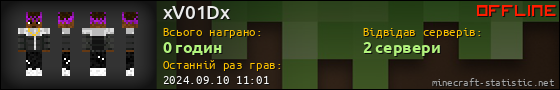 Юзербар 560x90 для xV01Dx