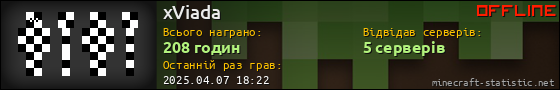 Юзербар 560x90 для xViada