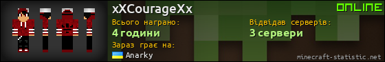 Юзербар 560x90 для xXCourageXx