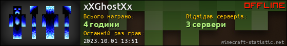 Юзербар 560x90 для xXGhostXx