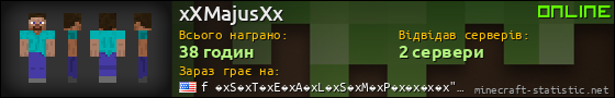Юзербар 560x90 для xXMajusXx