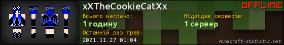 Юзербар 560x90 для xXTheCookieCatXx