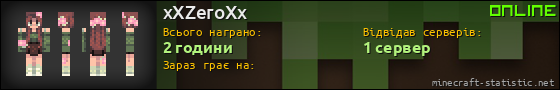 Юзербар 560x90 для xXZeroXx