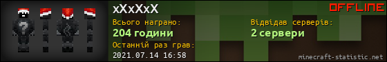 Юзербар 560x90 для xXxXxX