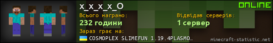 Юзербар 560x90 для x_x_x_x_O