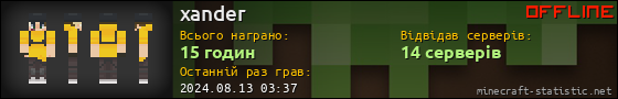 Юзербар 560x90 для xander