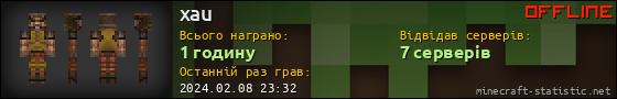 Юзербар 560x90 для xau