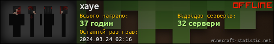 Юзербар 560x90 для xaye