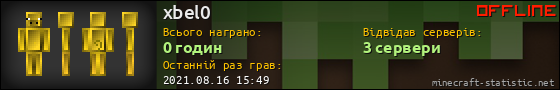 Юзербар 560x90 для xbel0