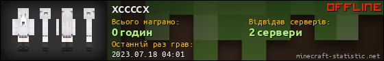 Юзербар 560x90 для xccccx