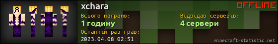 Юзербар 560x90 для xchara