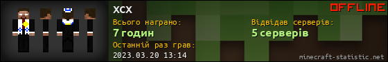 Юзербар 560x90 для xcx
