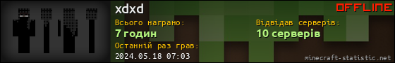 Юзербар 560x90 для xdxd