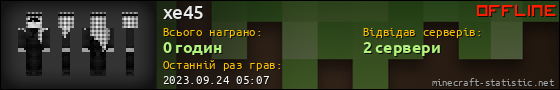 Юзербар 560x90 для xe45