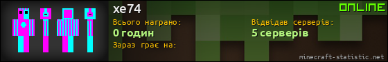 Юзербар 560x90 для xe74