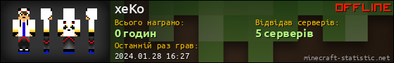 Юзербар 560x90 для xeKo