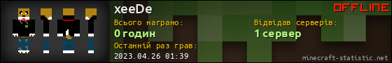 Юзербар 560x90 для xeeDe