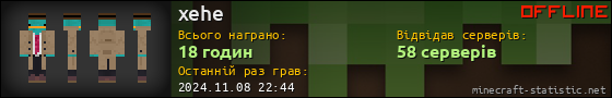Юзербар 560x90 для xehe