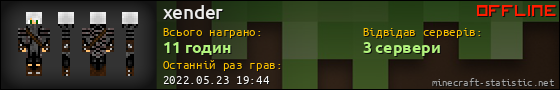Юзербар 560x90 для xender
