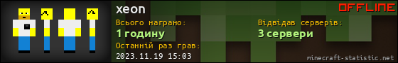 Юзербар 560x90 для xeon