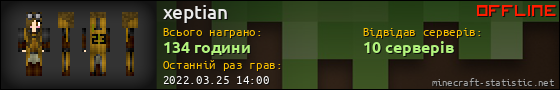 Юзербар 560x90 для xeptian