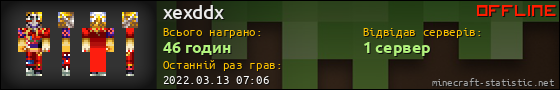 Юзербар 560x90 для xexddx