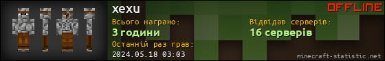 Юзербар 560x90 для xexu