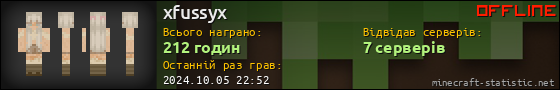 Юзербар 560x90 для xfussyx