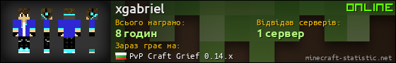 Юзербар 560x90 для xgabriel