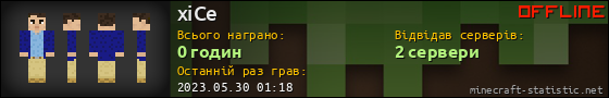 Юзербар 560x90 для xiCe