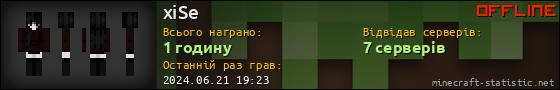 Юзербар 560x90 для xiSe