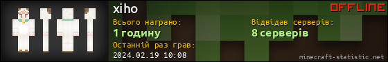 Юзербар 560x90 для xiho