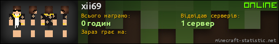Юзербар 560x90 для xii69