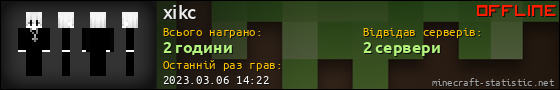 Юзербар 560x90 для xikc