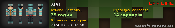 Юзербар 560x90 для xivi