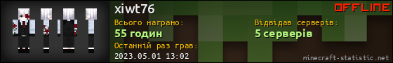Юзербар 560x90 для xiwt76