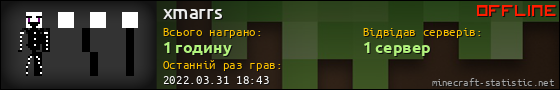 Юзербар 560x90 для xmarrs