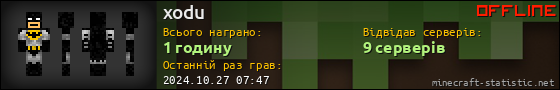 Юзербар 560x90 для xodu