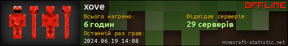 Юзербар 560x90 для xove