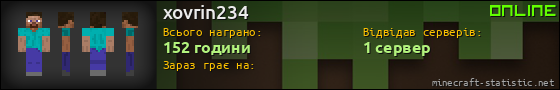 Юзербар 560x90 для xovrin234