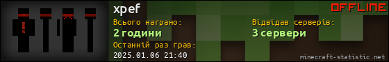 Юзербар 560x90 для xpef