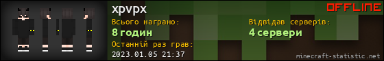 Юзербар 560x90 для xpvpx