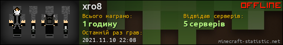 Юзербар 560x90 для xro8
