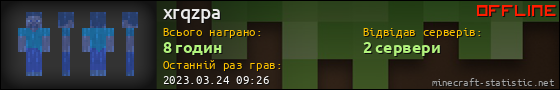 Юзербар 560x90 для xrqzpa