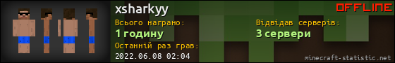 Юзербар 560x90 для xsharkyy