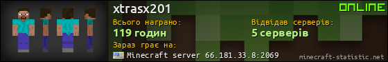 Юзербар 560x90 для xtrasx201