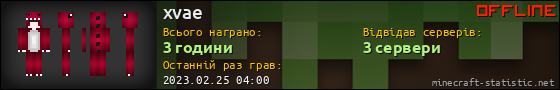 Юзербар 560x90 для xvae