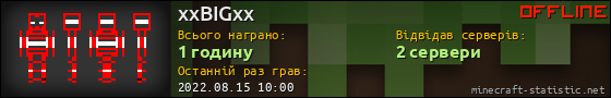 Юзербар 560x90 для xxBIGxx
