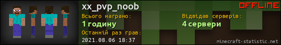 Юзербар 560x90 для xx_pvp_noob